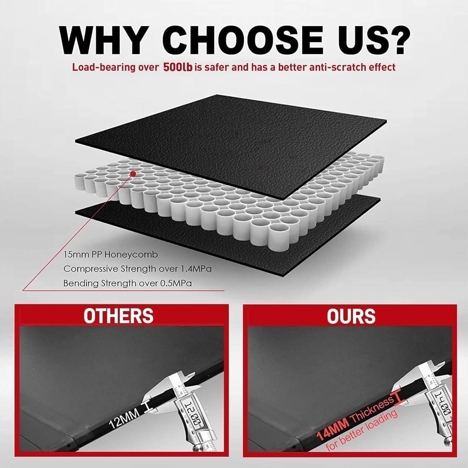 Ford Hard Tri Fold Cover IMG